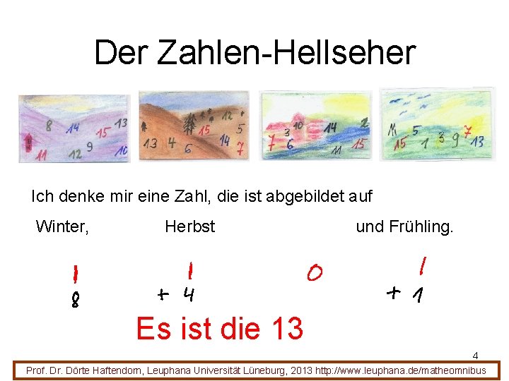 Der Zahlen-Hellseher Ich denke mir eine Zahl, die ist abgebildet auf Winter, Herbst und
