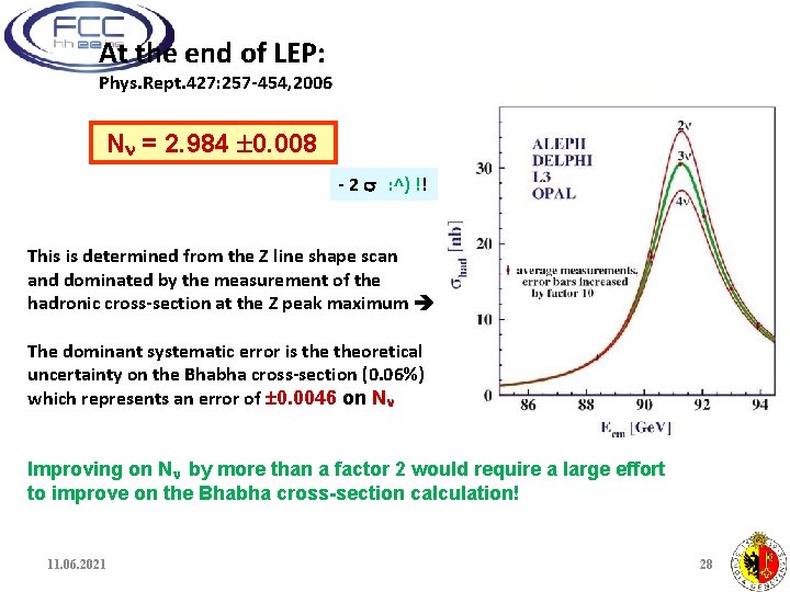 At the end of LEP: Phys. Rept. 427: 257 -454, 2006 N = 2.