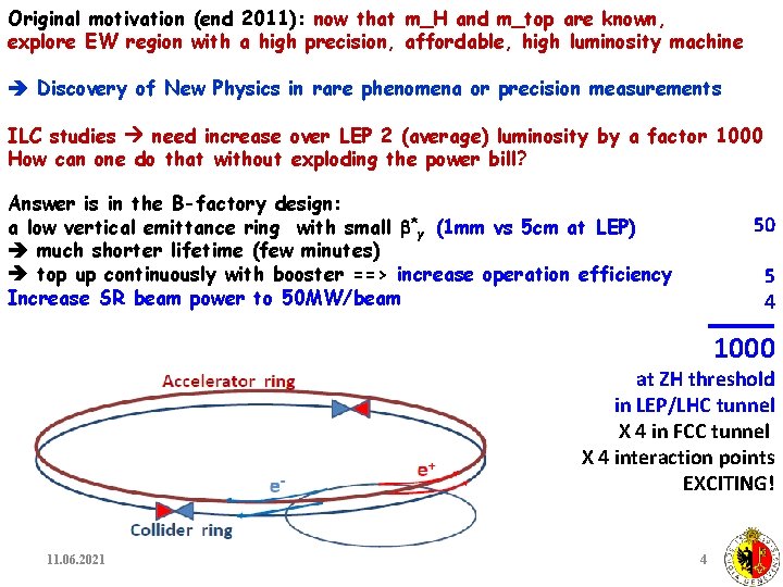 Original motivation (end 2011): now that m_H and m_top are known, explore EW region