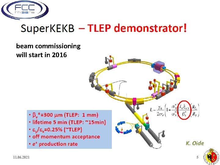 beam commissioning will start in 2016 K. Oide 11. 06. 2021 5 