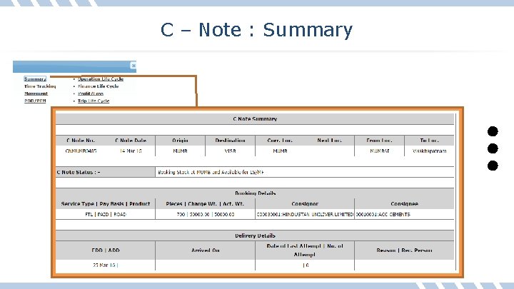 C – Note : Summary 