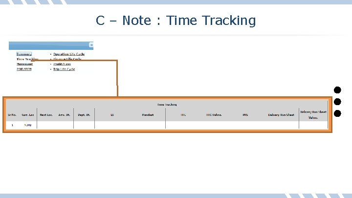 C – Note : Time Tracking 