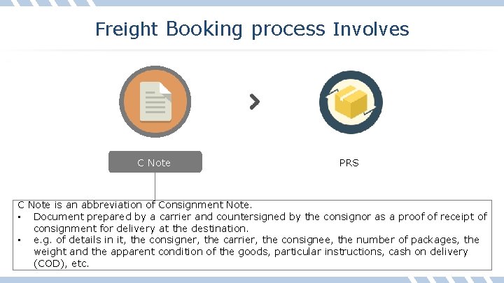 Freight Booking process Involves C Note PRS C Note is an abbreviation of Consignment