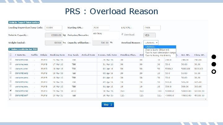 PRS : Overload Reason 