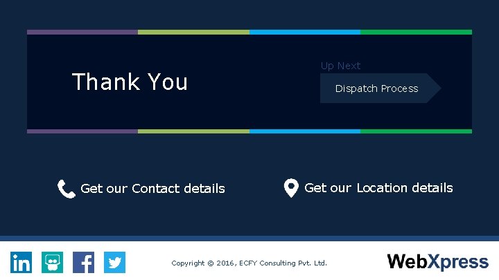 Thank You Get our Contact details Up Next Dispatch Process Get our Location details