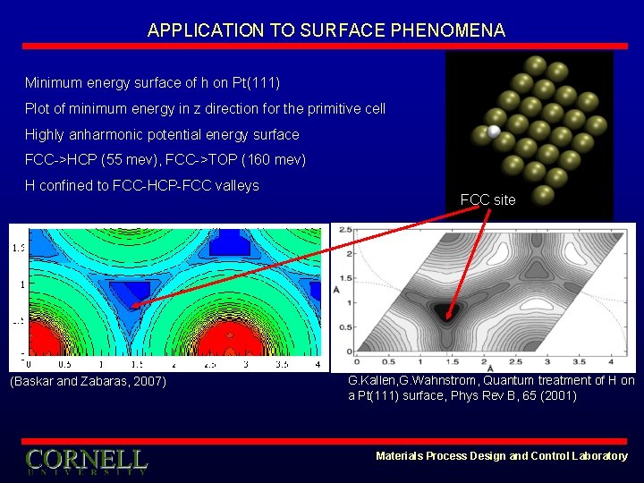 APPLICATION TO SURFACE PHENOMENA Minimum energy surface of h on Pt(111) Plot of minimum