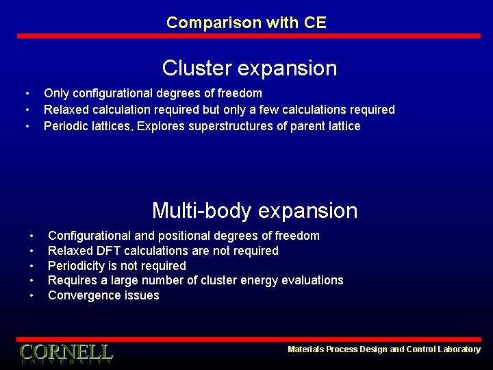 Comparison with CE Cluster expansion • • • Only configurational degrees of freedom Relaxed