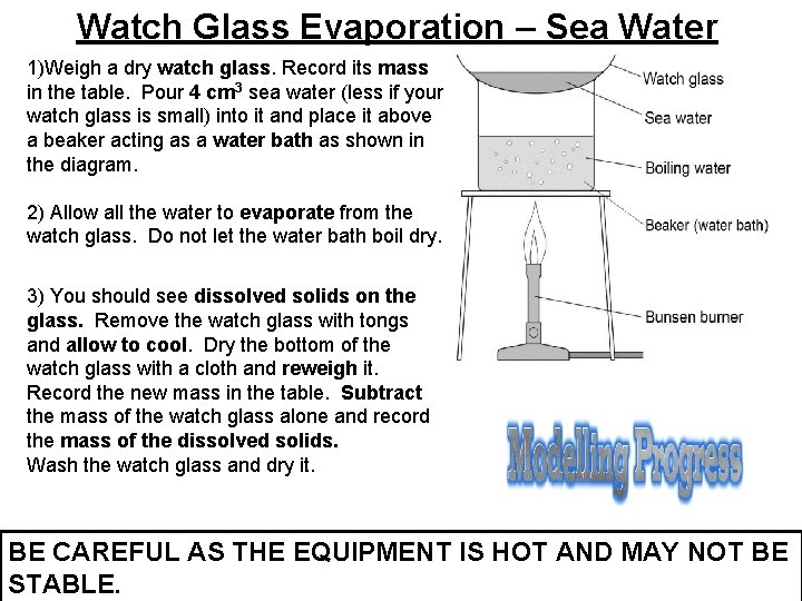 Watch Glass Evaporation – Sea Water 1)Weigh a dry watch glass. Record its mass