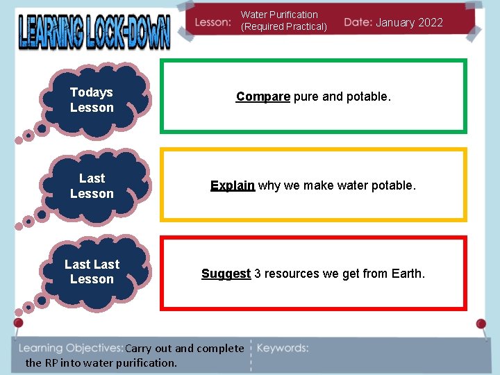 Water Purification (Required Practical) January 2022 Todays Lesson Compare pure and potable. Last Lesson
