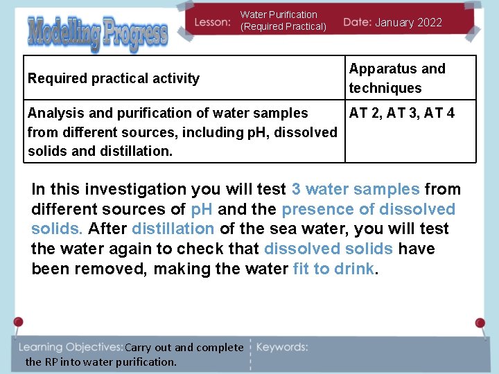 Water Purification (Required Practical) Required practical activity January 2022 Apparatus and techniques Analysis and