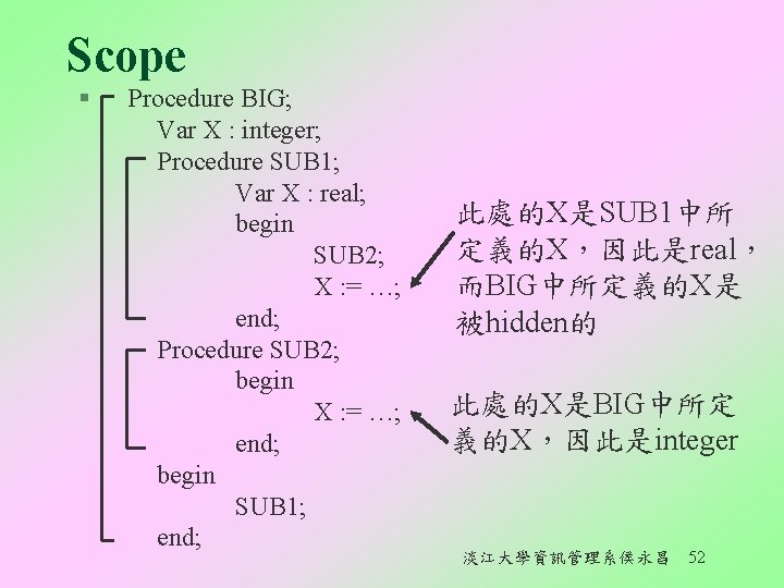 Scope § Procedure BIG; Var X : integer; Procedure SUB 1; Var X :
