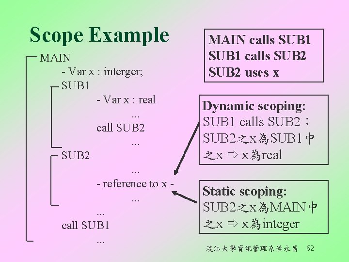 Scope Example MAIN - Var x : interger; SUB 1 - Var x :