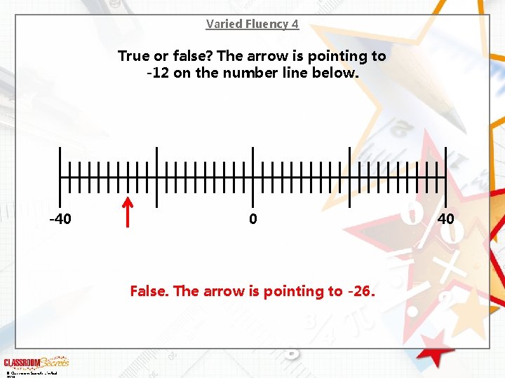 Varied Fluency 4 True or false? The arrow is pointing to -12 on the