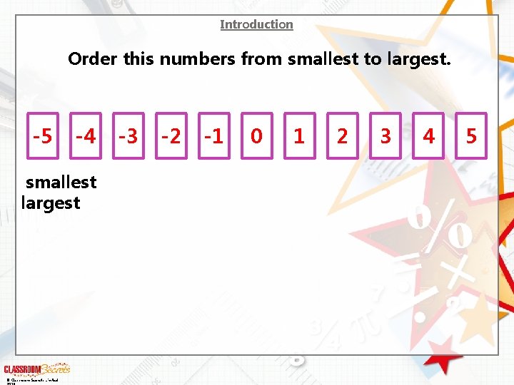 Introduction Order this numbers from smallest to largest. -5 -4 smallest largest © Classroom