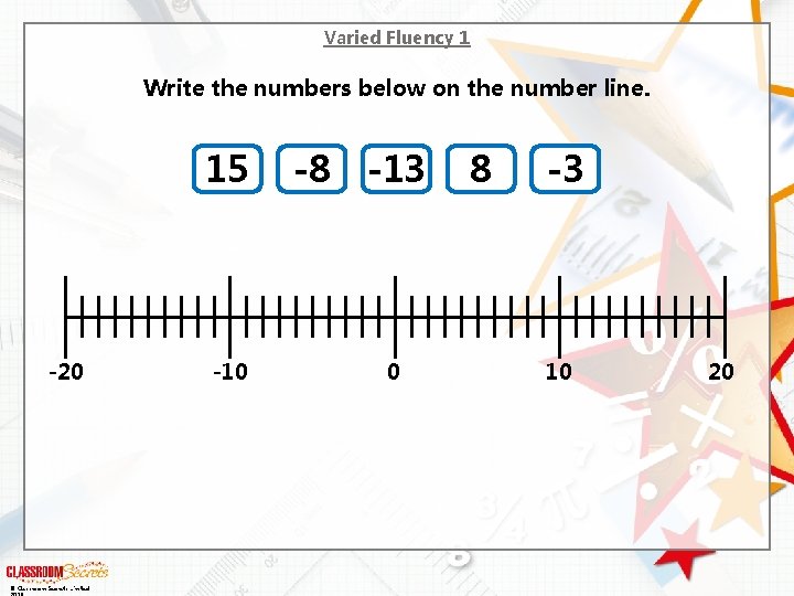 Varied Fluency 1 Write the numbers below on the number line. 15 -20 ©