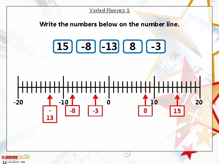 Varied Fluency 1 Write the numbers below on the number line. 15 -10 -20