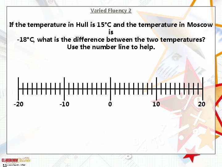 Varied Fluency 2 If the temperature in Hull is 15°C and the temperature in