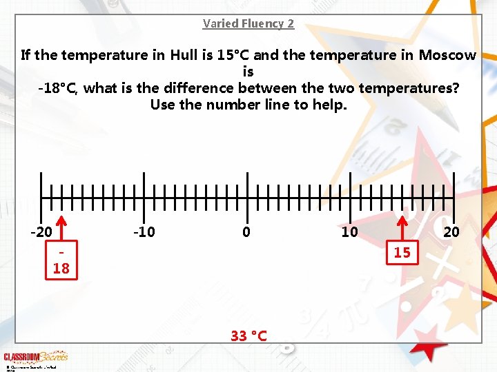 Varied Fluency 2 If the temperature in Hull is 15°C and the temperature in