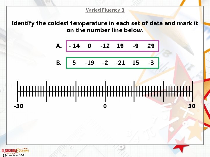 Varied Fluency 3 Identify the coldest temperature in each set of data and mark