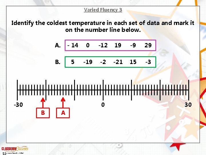 Varied Fluency 3 Identify the coldest temperature in each set of data and mark