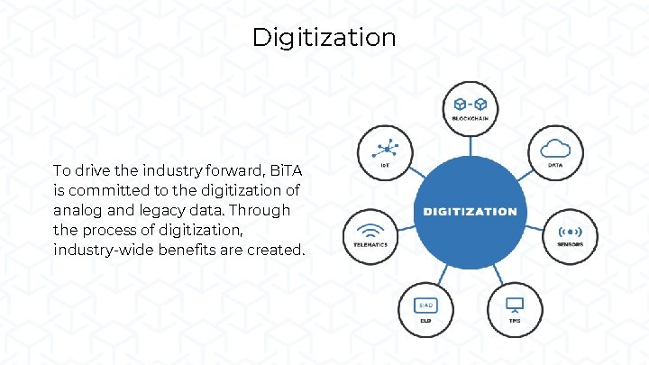 Digitization To drive the industry forward, Bi. TA is committed to the digitization of
