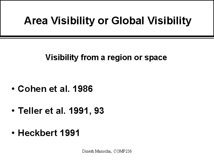 Area Visibility or Global Visibility from a region or space • Cohen et al.