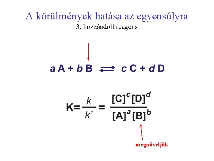 A körülmények hatása az egyensúlyra 3. hozzáadott reagens megnöveljük 