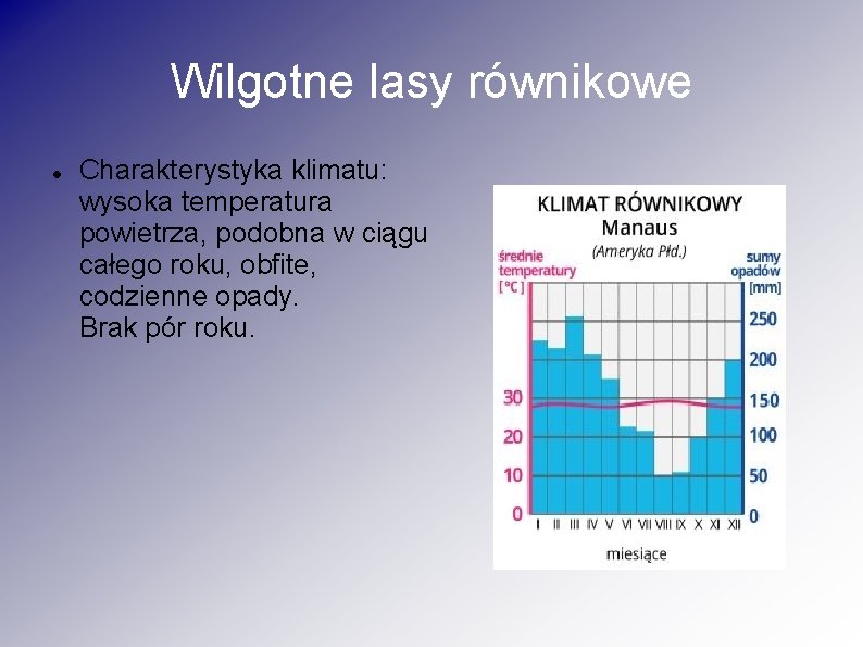 Wilgotne lasy równikowe Charakterystyka klimatu: wysoka temperatura powietrza, podobna w ciągu całego roku, obfite,