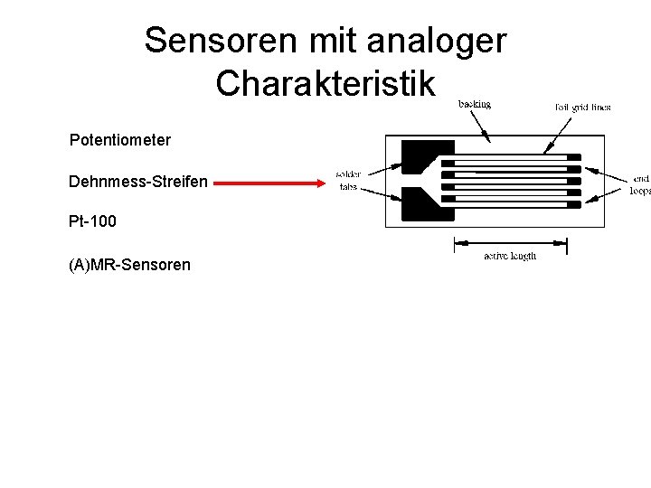Sensoren mit analoger Charakteristik Potentiometer Dehnmess-Streifen Pt-100 (A)MR-Sensoren 