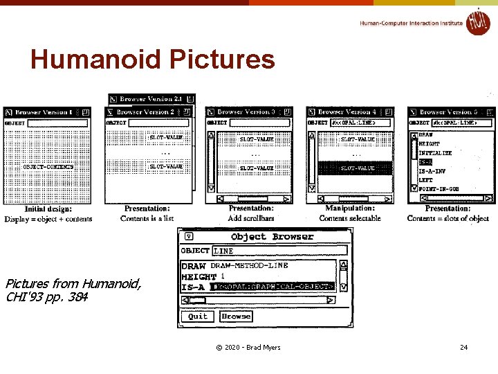 Humanoid Pictures from Humanoid, CHI'93 pp. 384 © 2020 - Brad Myers 24 