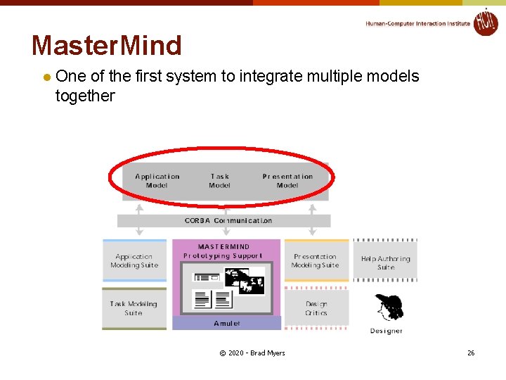 Master. Mind l One of the first system to integrate multiple models together ©
