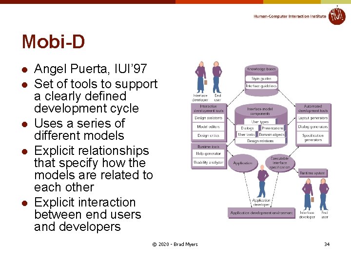 Mobi-D l l l Angel Puerta, IUI’ 97 Set of tools to support a