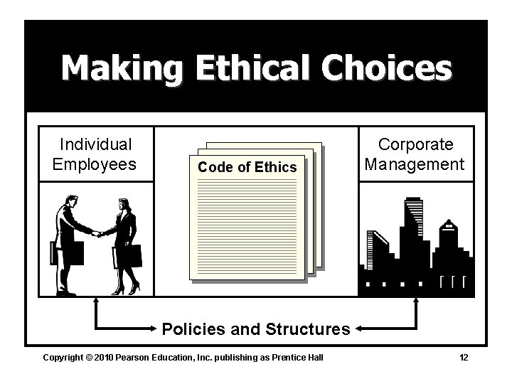 Making Ethical Choices Individual Employees Code of Ethics Corporate Management Policies and Structures Copyright