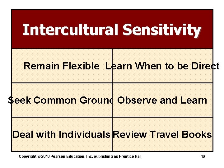 Intercultural Sensitivity Remain Flexible Learn When to be Direct Seek Common Ground Observe and