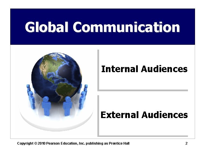 Global Communication Internal Audiences External Audiences Copyright © 2010 Pearson Education, Inc. publishing as