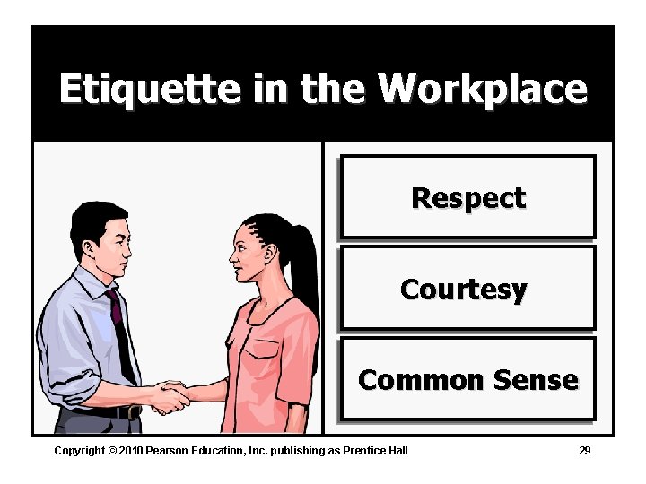 Etiquette in the Workplace Respect Courtesy Common Sense Copyright © 2010 Pearson Education, Inc.