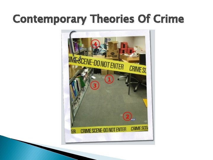 Contemporary Theories Of Crime 