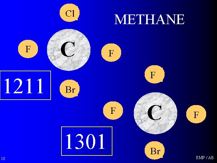 H Cl H F 1211 C METHANE H F H Br H F 1301