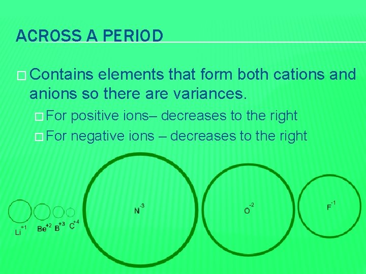 ACROSS A PERIOD � Contains elements that form both cations and anions so there