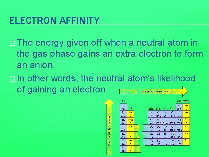 ELECTRON AFFINITY � The energy given off when a neutral atom in the gas