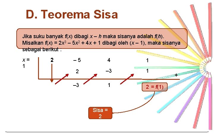 D. Teorema Sisa Jika suku banyak f(x) dibagi x ‒ h maka sisanya adalah