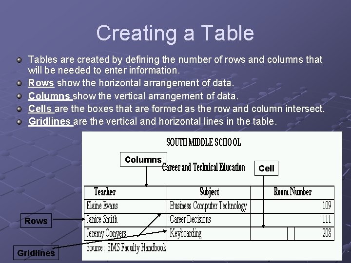 Creating a Tables are created by defining the number of rows and columns that