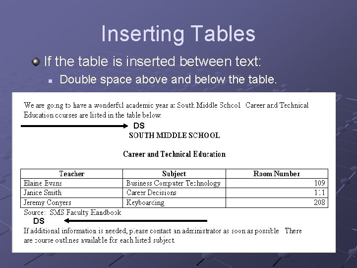 Inserting Tables If the table is inserted between text: n Double space above and