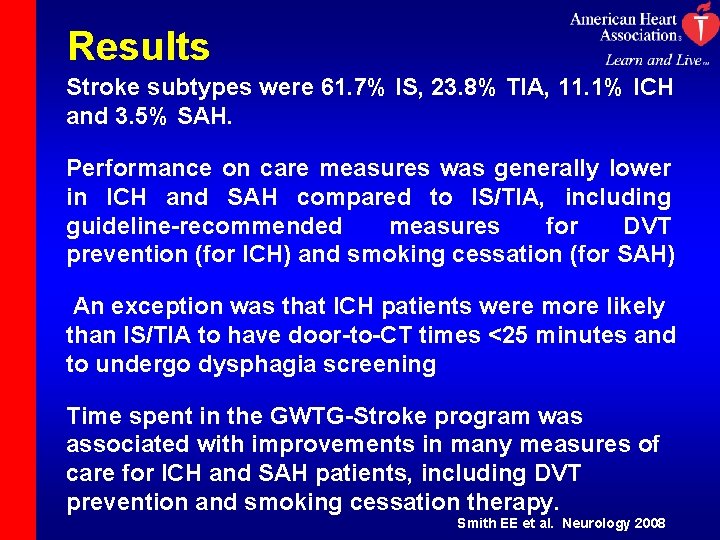 Results Stroke subtypes were 61. 7% IS, 23. 8% TIA, 11. 1% ICH and