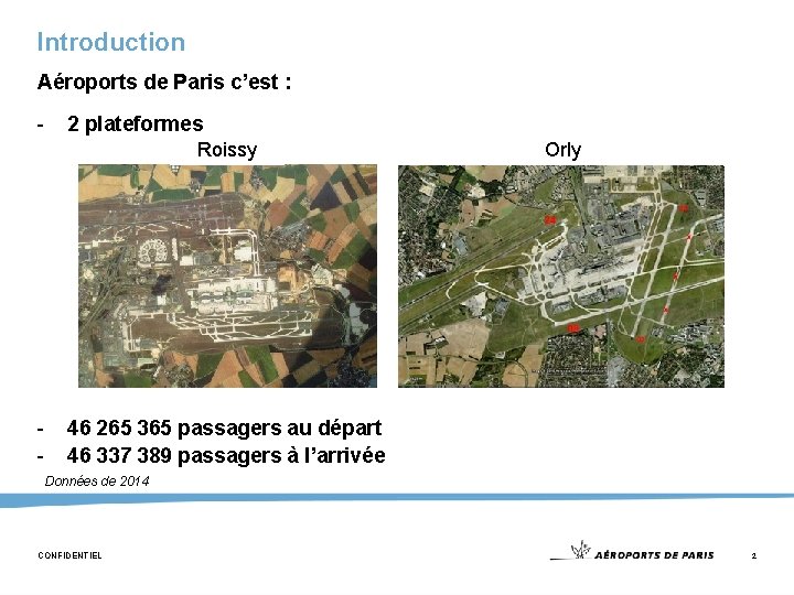 Introduction Aéroports de Paris c’est : - 2 plateformes Roissy - Orly 46 265