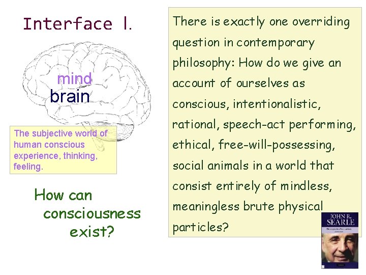 Interface I. mind brain mind The subjective world of human conscious experience, thinking, feeling.