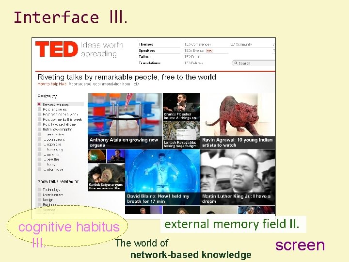 Interface III. external memory field II. cognitive habitus The world of III. screen network-based