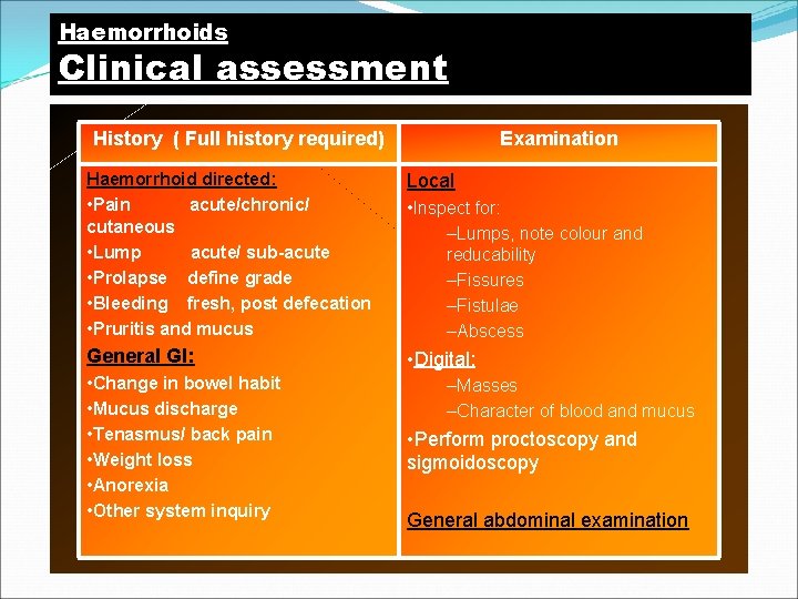 Haemorrhoids Clinical assessment History ( Full history required) Examination Haemorrhoid directed: • Pain acute/chronic/