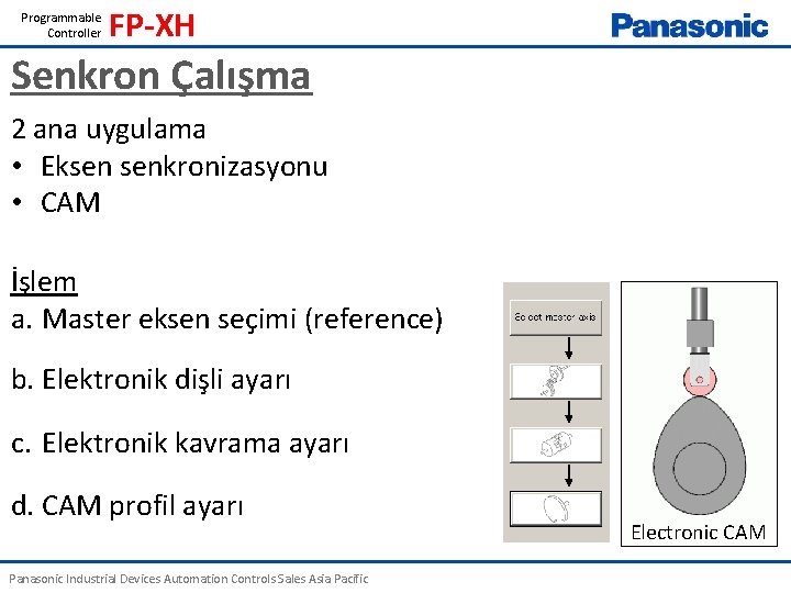 Programmable Controller FP-XH Senkron Çalışma 2 ana uygulama • Eksen senkronizasyonu • CAM İşlem