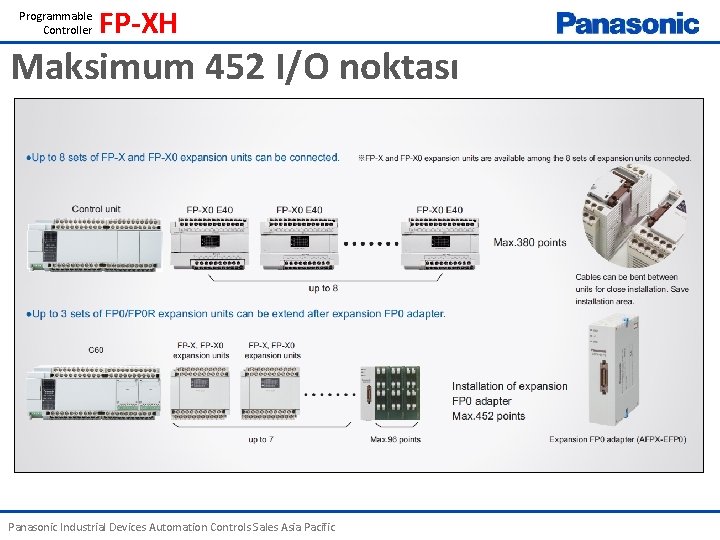 Programmable Controller FP-XH Maksimum 452 I/O noktası Panasonic Industrial Devices Automation Controls Sales Asia